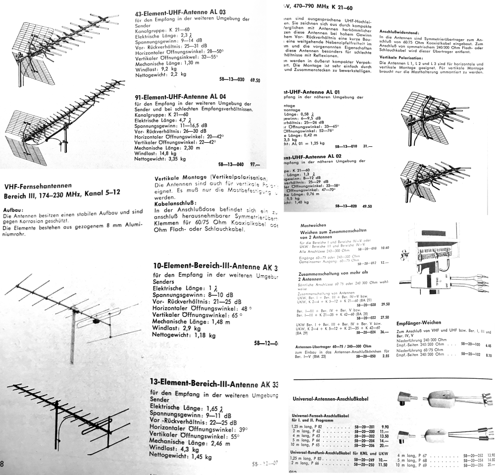 Antennen Material