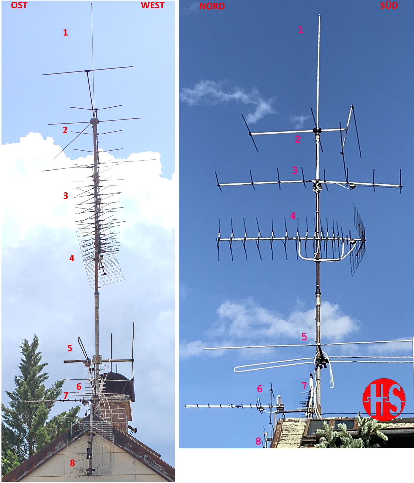 Antennen Saintummers Elektronik und Radio Projektseite