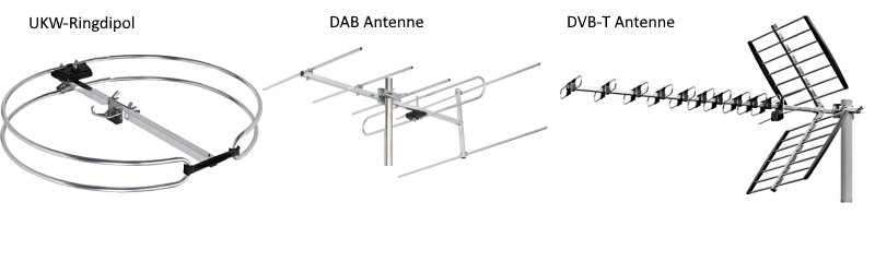 Heutige Antennen