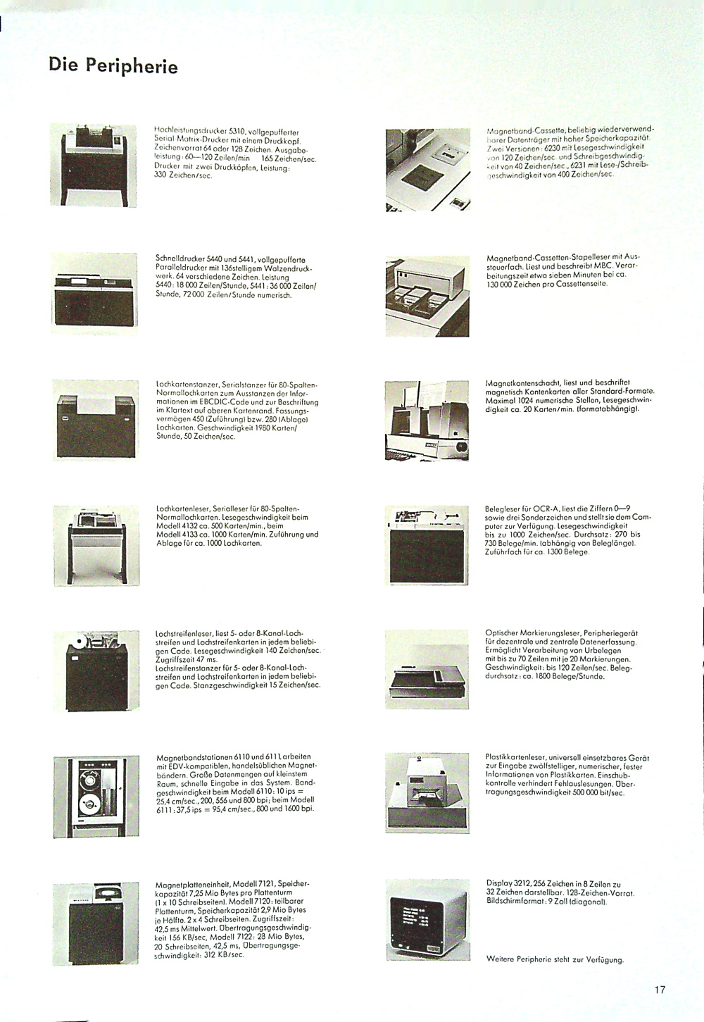 Nixdorf Produkte 1972