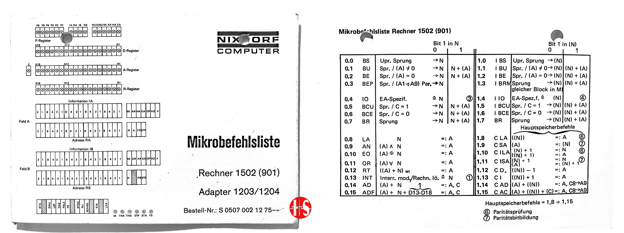 1502 Microbefehle Seite 1 Seite 2