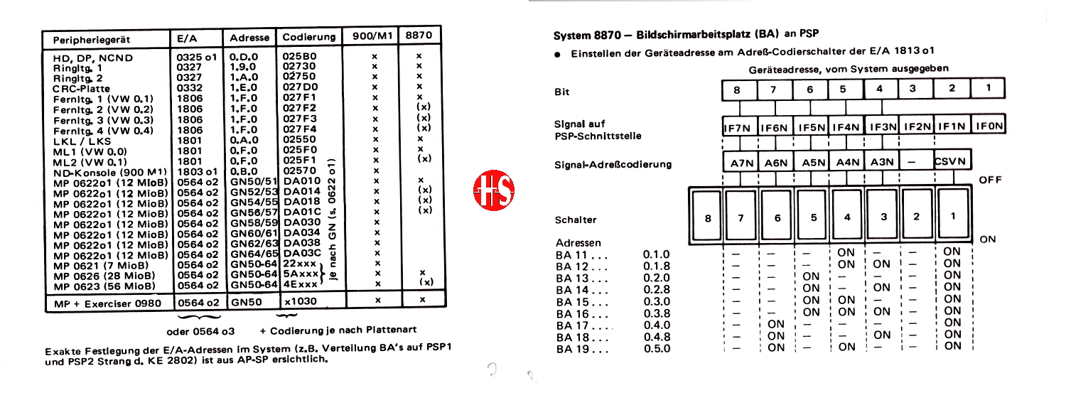 1502 Microbefehle Seite 7 Seite 8