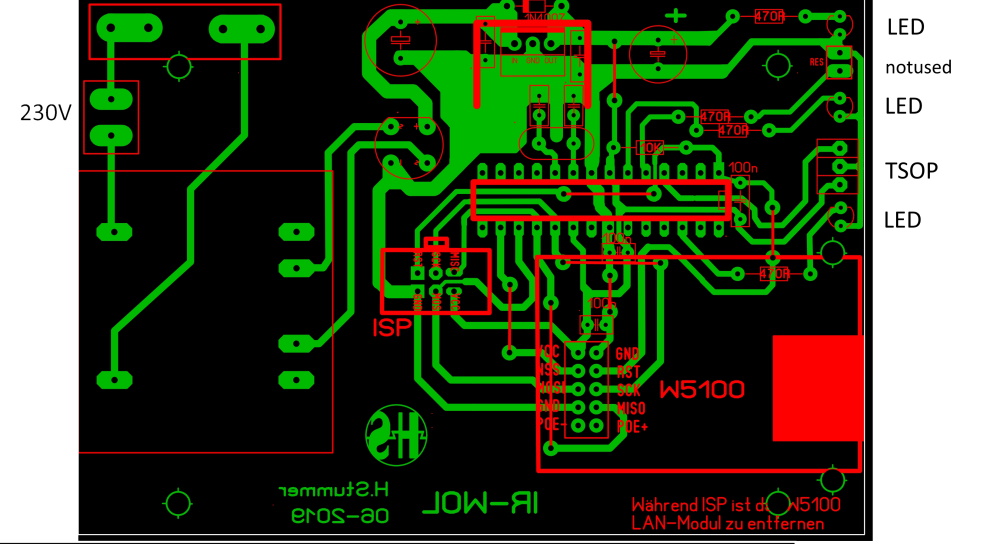 Components