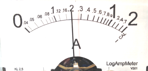 logampmeter