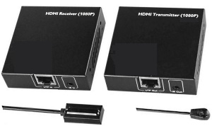 HDMI over RJ45 Extender