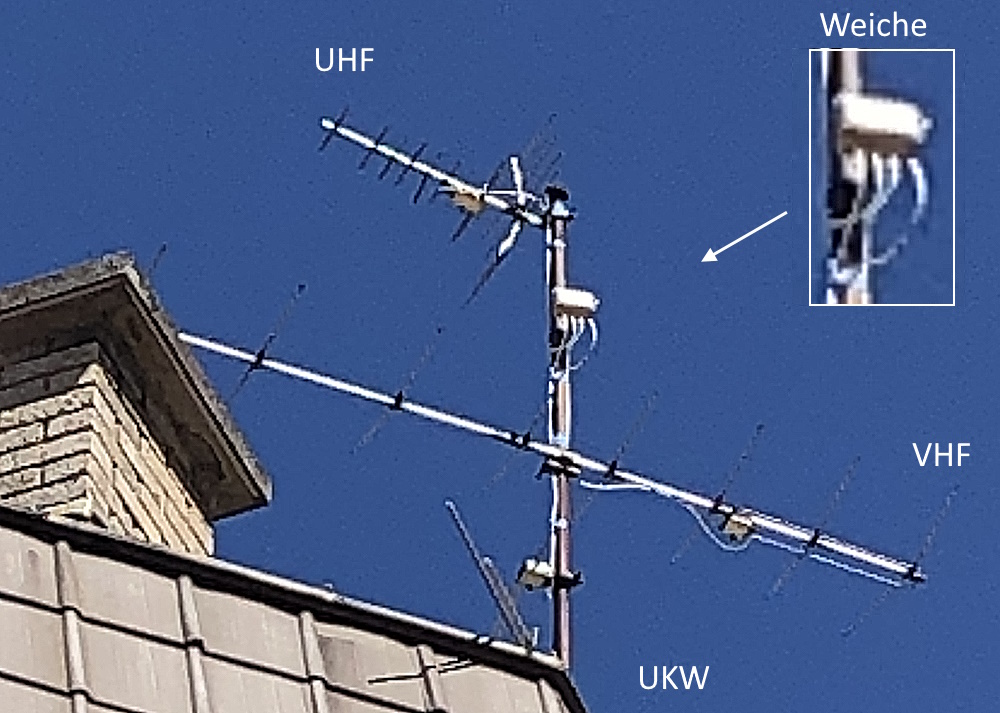 UKW-VHF-UHF mit Antennenweiche