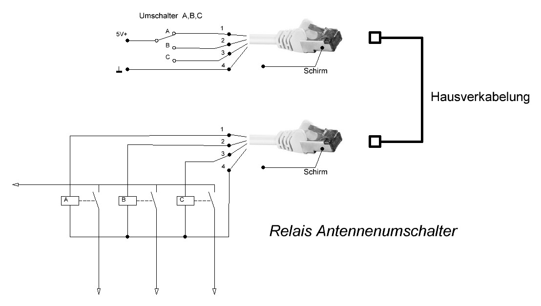 Antennen Umschalter Relais