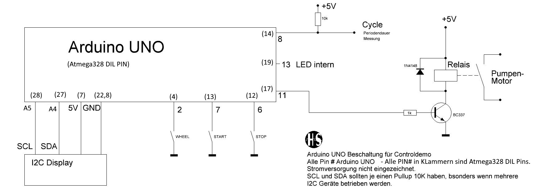 Controldemo Schaltung