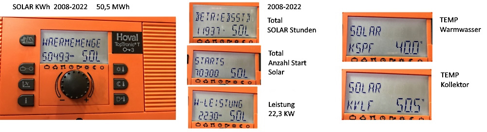 Solar Kollektor