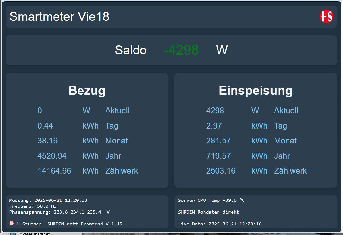 Webansicht