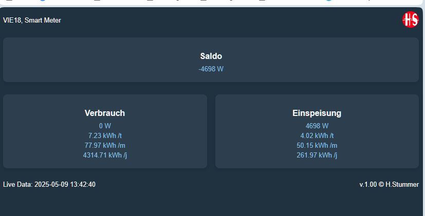Webansicht Browser