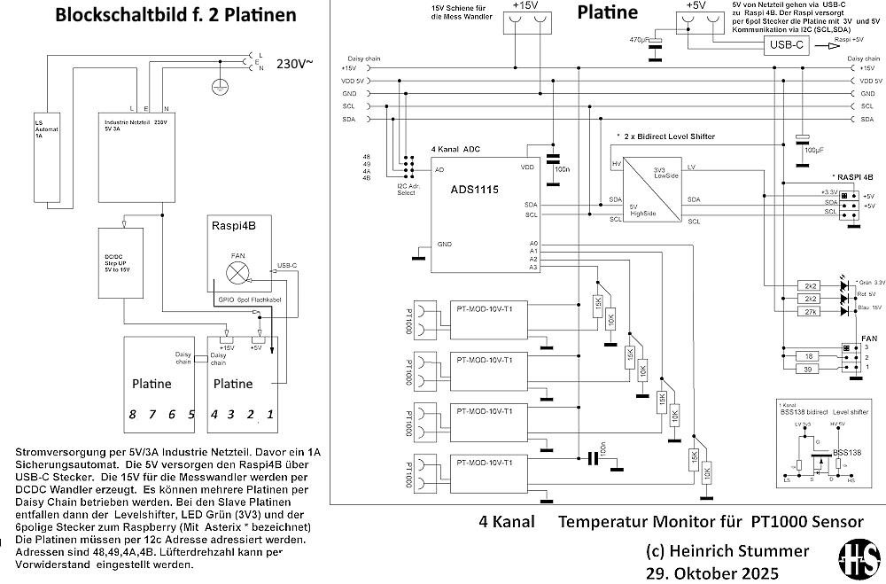 WPmon Pt1000  A/D  Schema