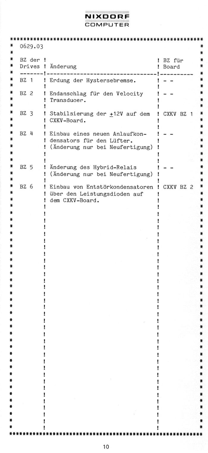 MP22 Storage Drive Page10