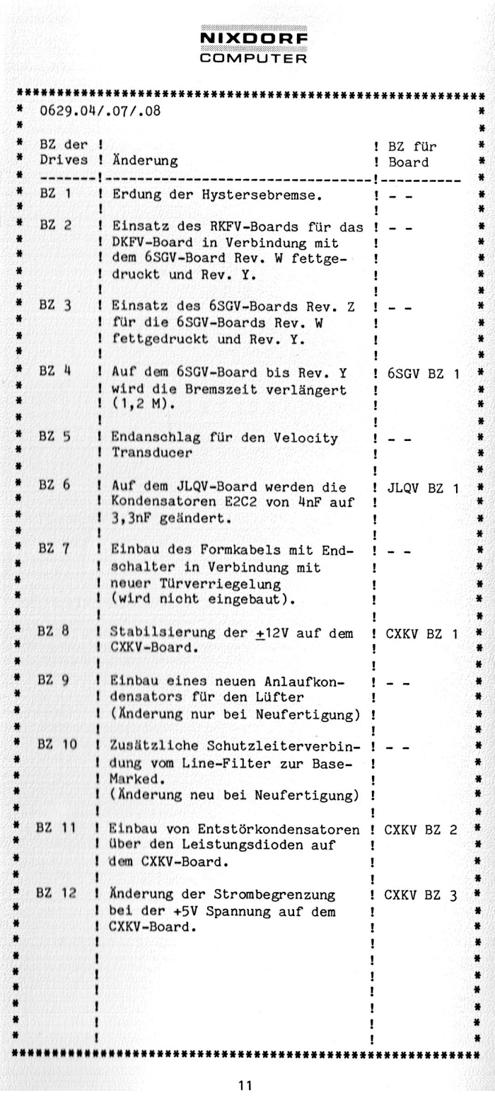 MP22 Storage Drive Page11