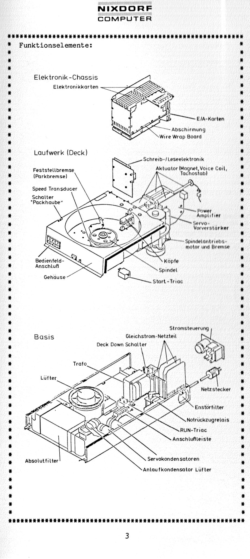 MP22 Storage Drive Page3