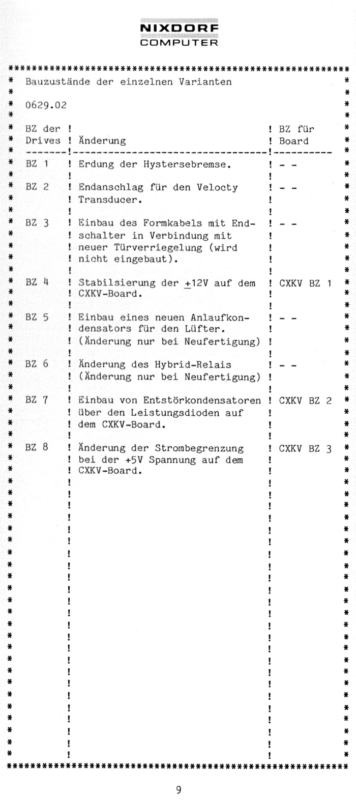 MP22 Storage Drive Page9