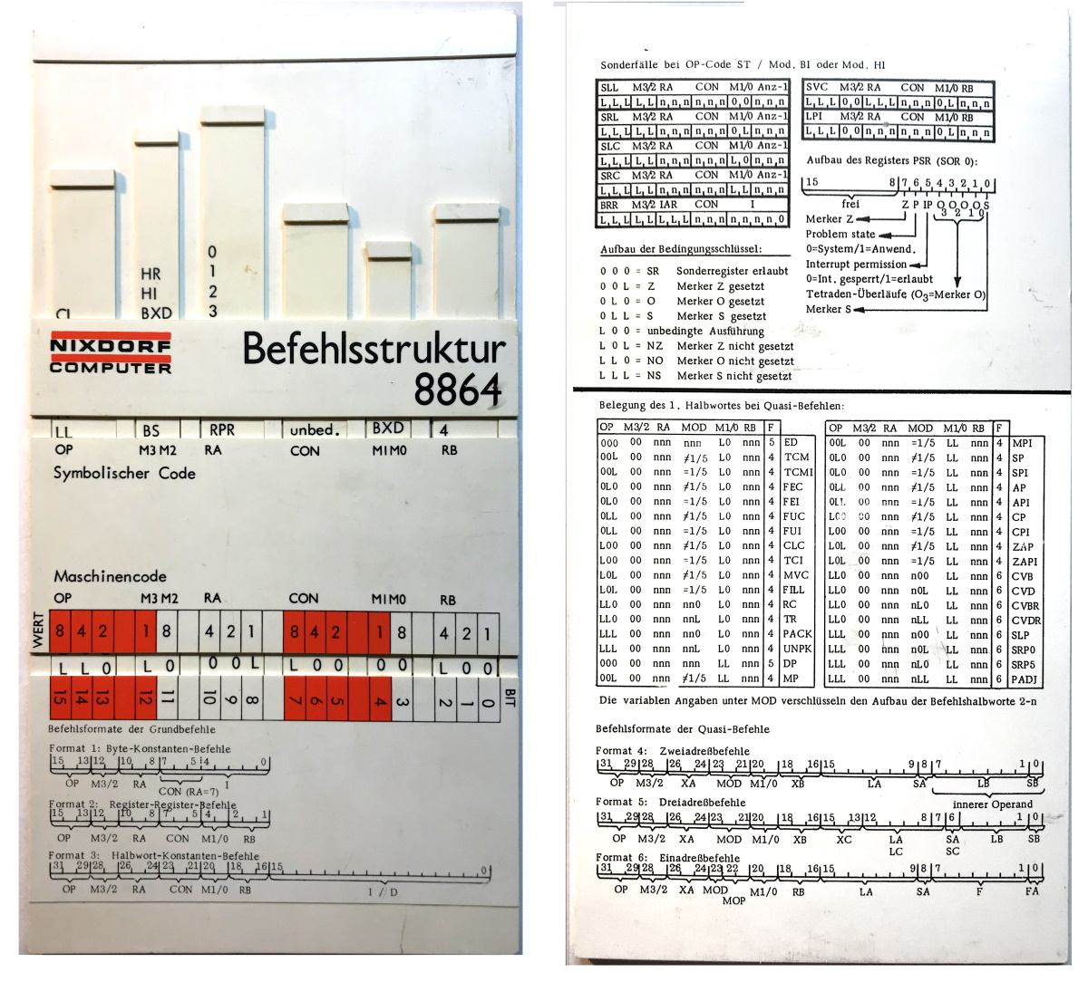 8864 Befehlsstruktur 