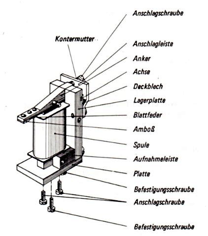 Magnet