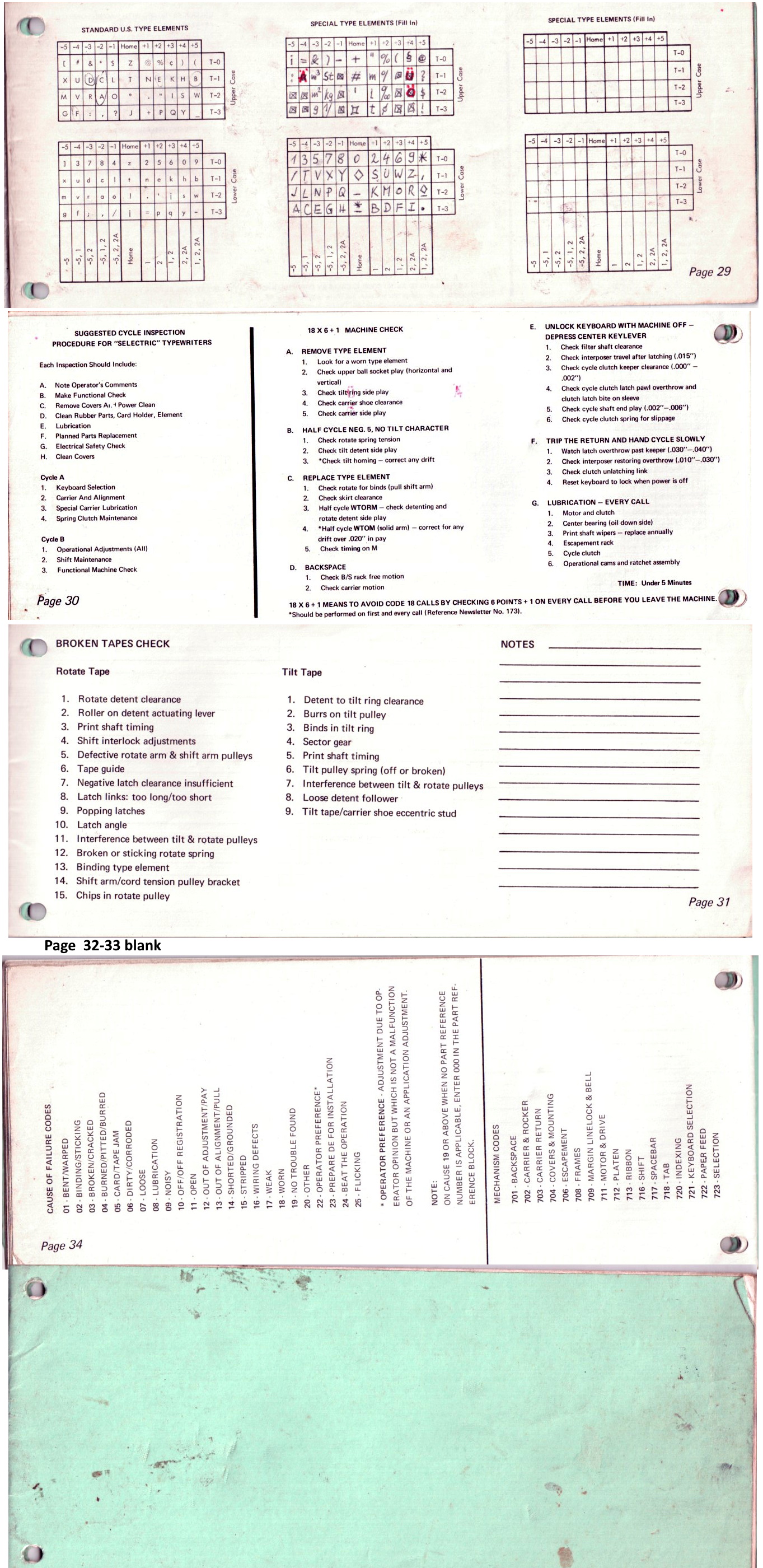 IBM Selctric Manual