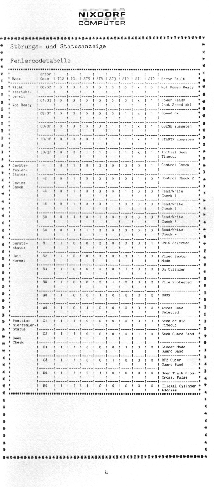 MP30 Storage Drive Page4