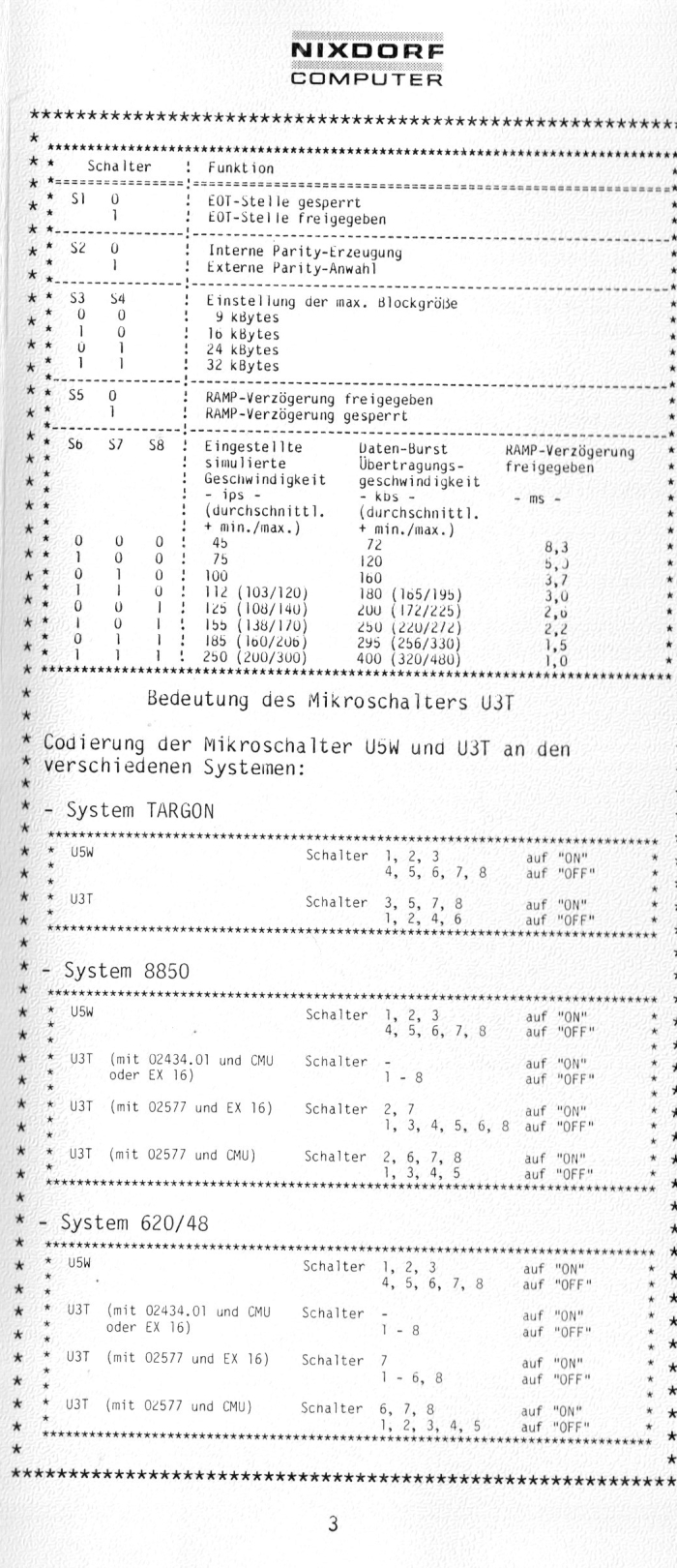 SMT Tape 6158.00 Ref. Page3