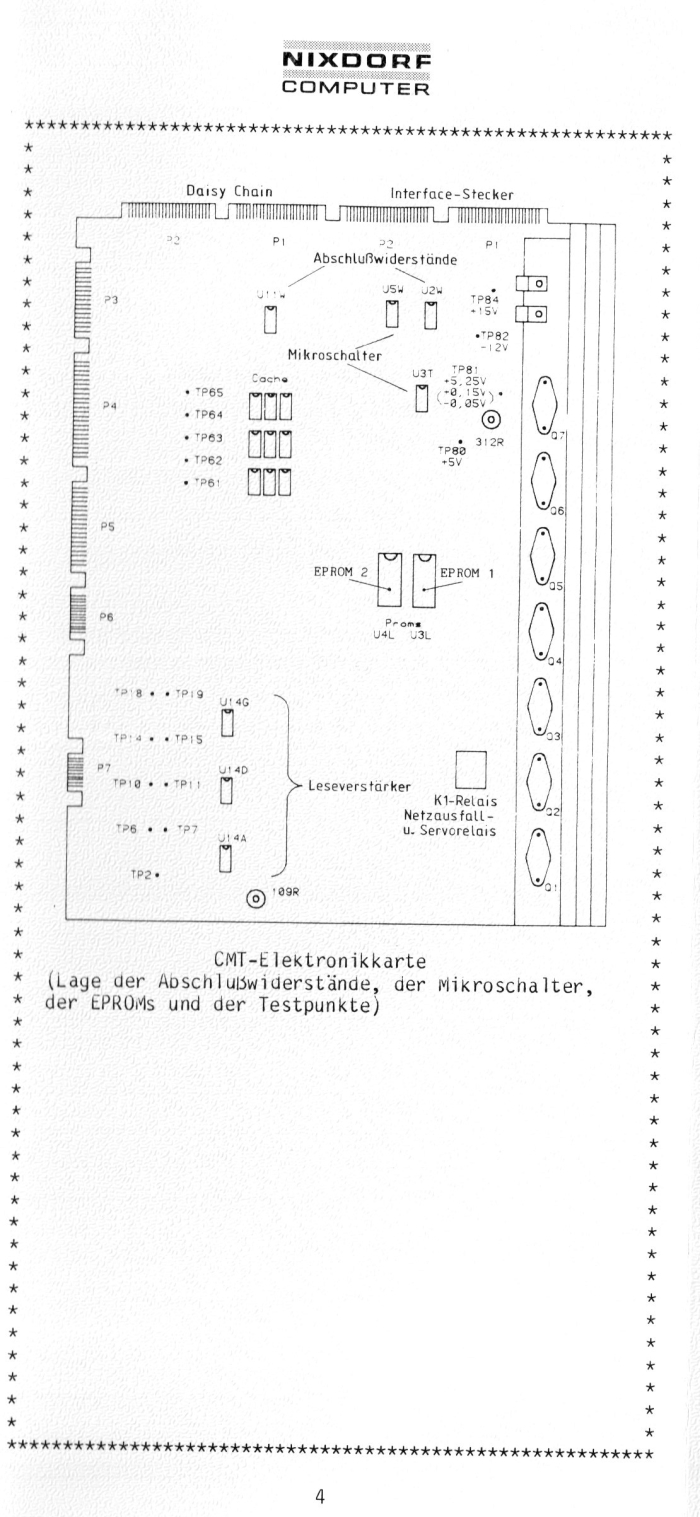 SMT Tape 6158.00 Ref. Page4