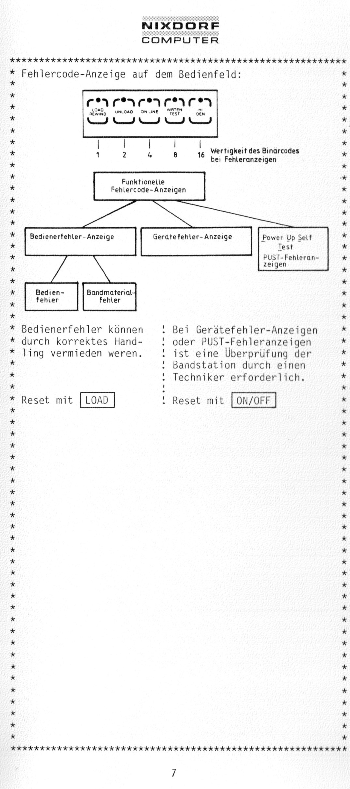 SMT Tape 6158.00 Ref. Page7