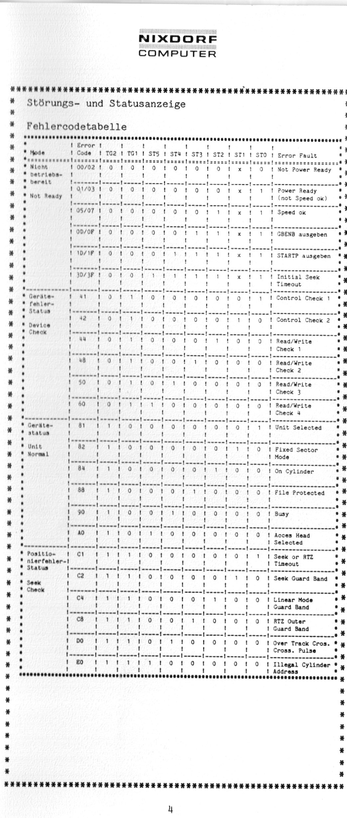 MP30 Storage Drive Page4