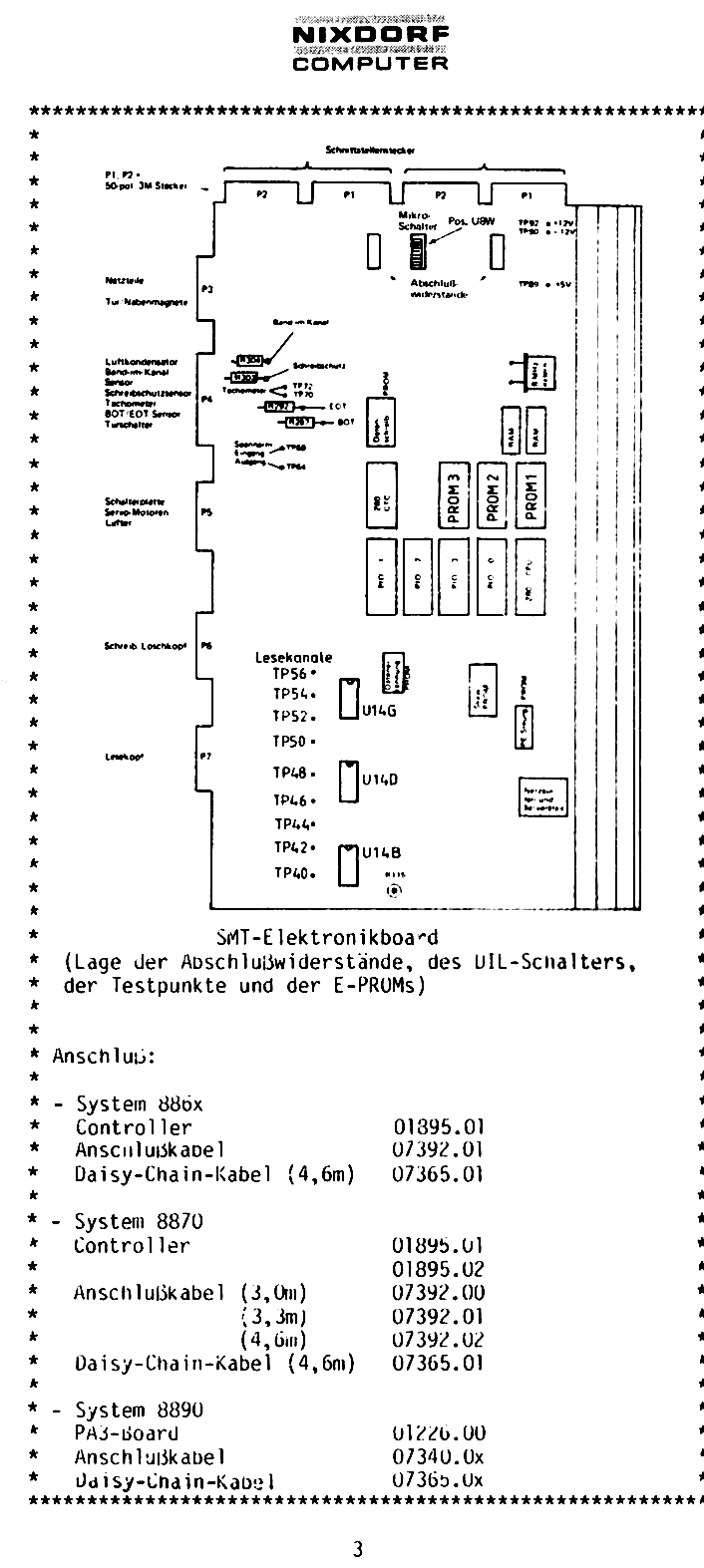 SMT Tape 6157.00 Ref. Page3