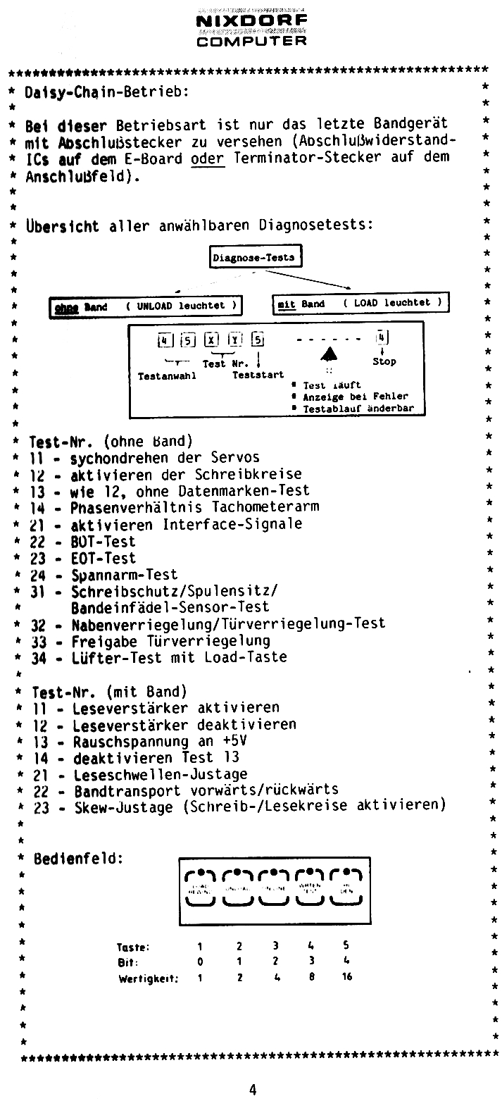 SMT Tape 6157.00 Ref. Page4