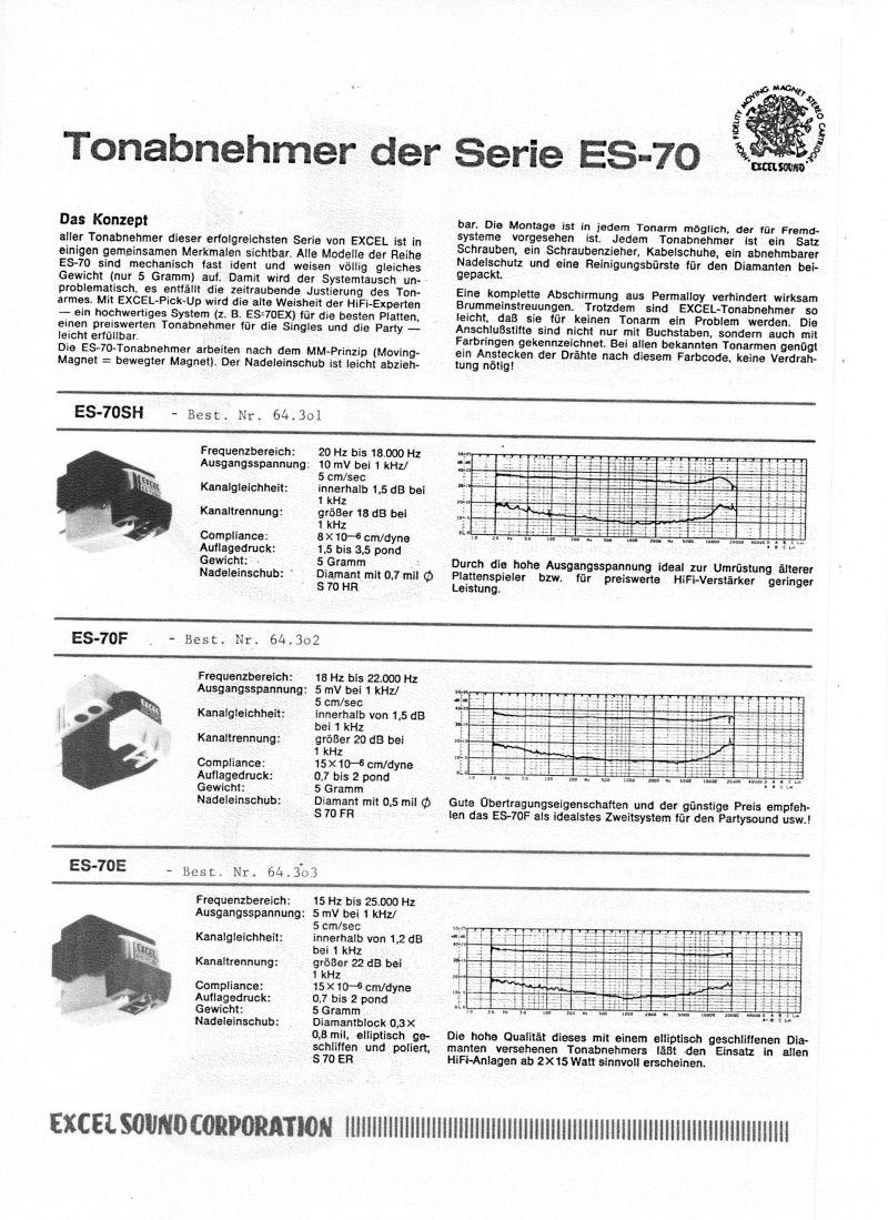 Excel Series 70