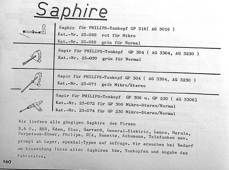 Philips Saphire