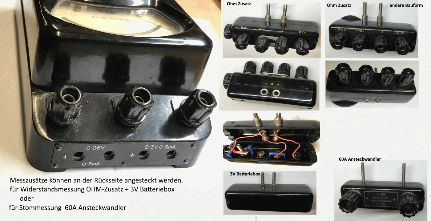 Normameter Messzusätze