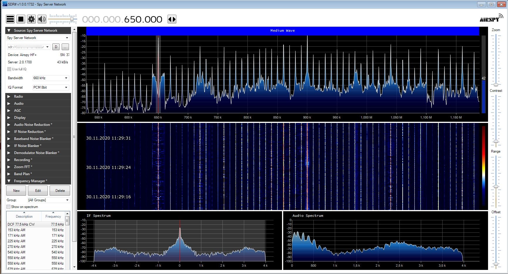 Airspy MW USA