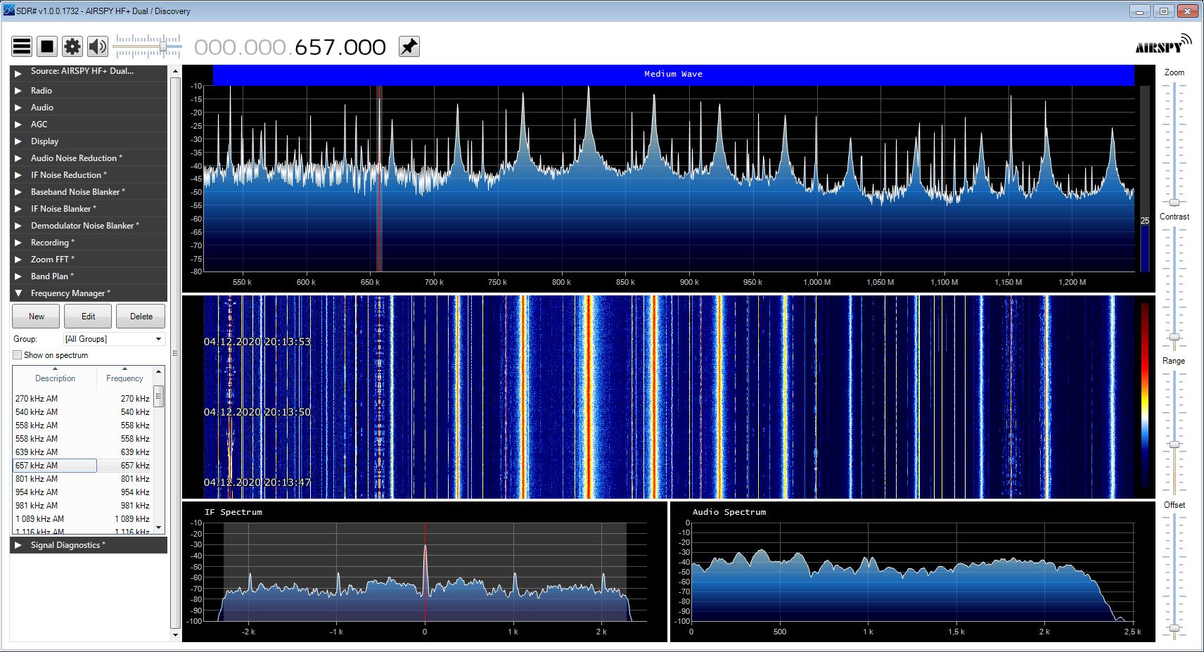 Airspy MW