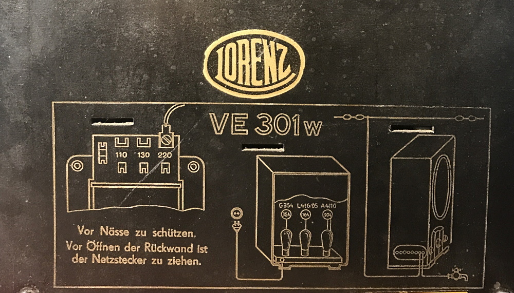 Schema auf Rückwand